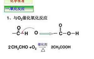 乙醛氧化