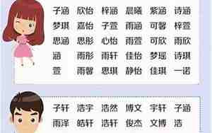 姓单的好名字女孩两个字