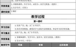 小学语文教案格式