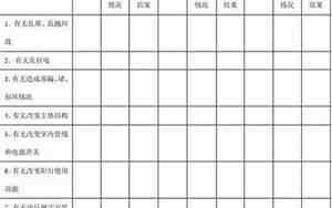装修巡查记录表样本