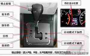 汽车自动档报价