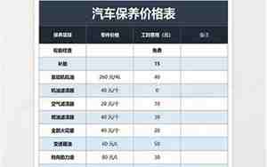 汽车维修价目表