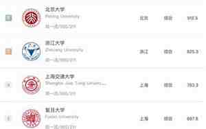 中国大学排行榜