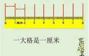 两米等于多少厘米