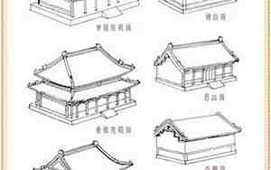 中式全称是什么