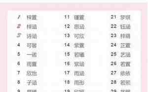 藤席有什么好听的名字