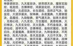 修仙小说好名字