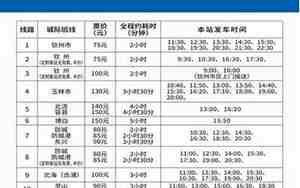 南宁到广州汽车时刻表