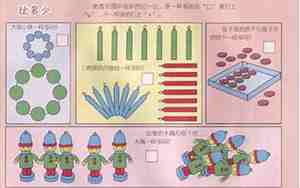 大班数学教案《分类》
