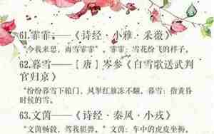 藏在古诗里的女孩好名字