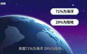 地球的表面积是多少