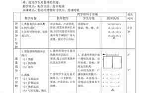 篮球培训教案