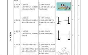 跨越式跳高教案