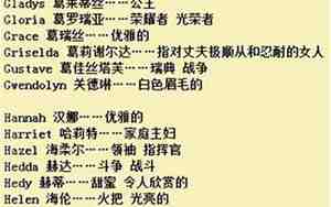 女生的名字英文霸气好听