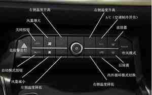 汽车各个按钮功能图解