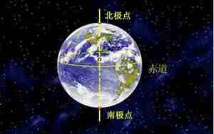 地球周长多少公里