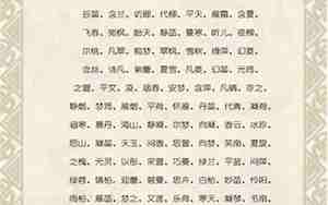 好听的麦名字大全