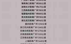 重庆到广州多少公里