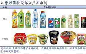康师傅公司是哪国的
