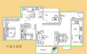 装修按建筑面积还是使用面积