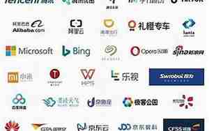 外贸公司起名2个字大全