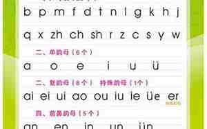 小学语文汉语拼音教案