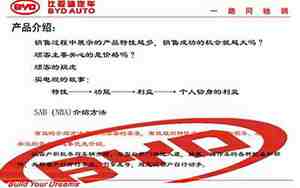 汽车销售文章
