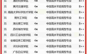 车辆工程大学排名