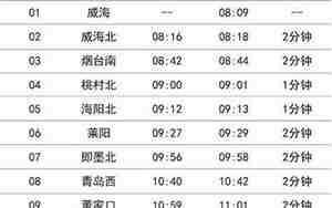 日照到连云港汽车时刻表