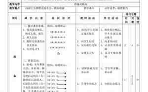 高中背越式跳高教案