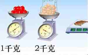 95斤等于多少千克