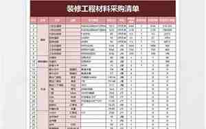 装修采购清单