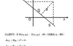 点到直线的距离定义