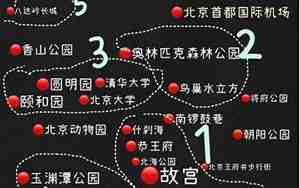 北京旅游景点攻略