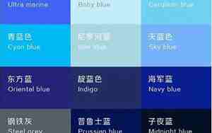 婚礼水蓝和深蓝哪个好
