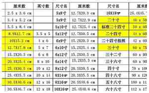 八寸是多少厘米