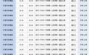 宁波长途汽车时刻表