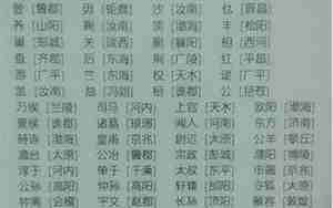 古代什么单姓最好听