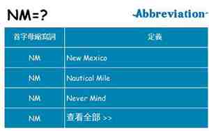 nm是什么意思