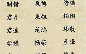 与火相符的好名字男孩