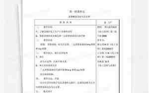 蒸馏教案