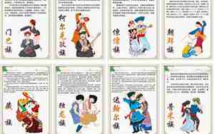 介绍民族的句子40个字