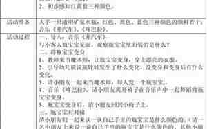 托班教案