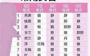 带沐字的好名字女孩子
