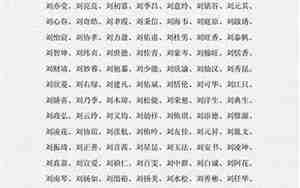 姓刘惊艳好名字女孩子