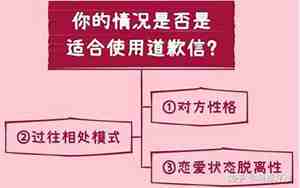 分手后道歉话术