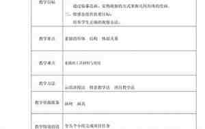 素描教案