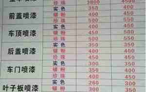 汽车一面漆多少钱