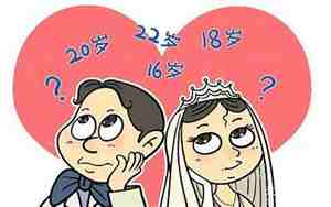 结婚法定年龄是多少