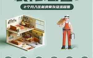 装修流程图